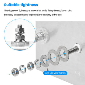Haoguo tightening nut detail ensures secure mounting without coil damage