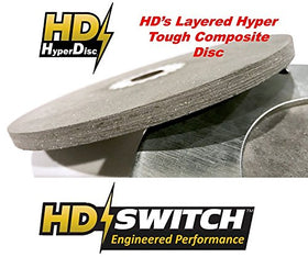 HD Switch composite coil heat-dissipation detail showing cooler braking performance.