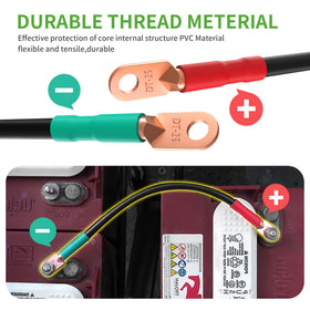 Heat-shrink protection guards against wear and moisture