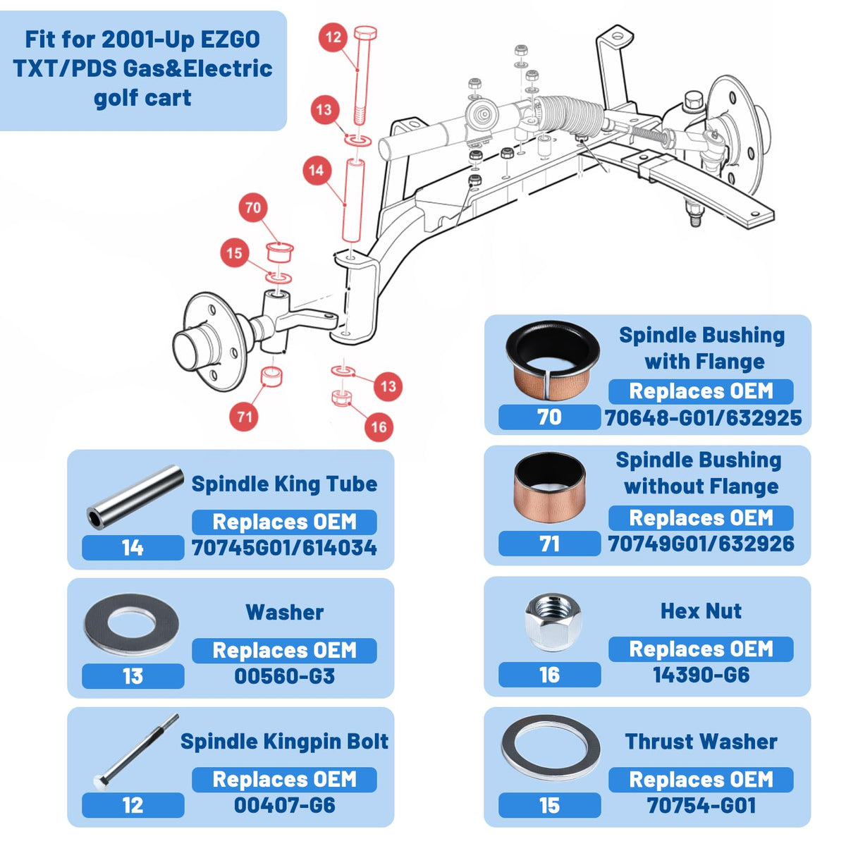 HEOHOU copper-sleeve-spindle-kit delivers durable wear resistance for long-term use.