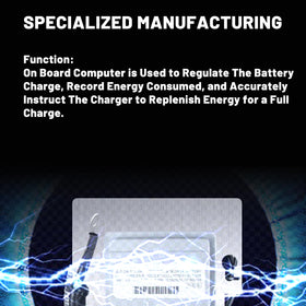 HEOHOU energy monitoring concept showing usage tracking and charging guidance.