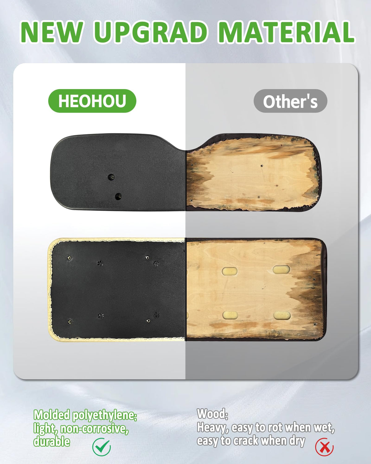 HEOHOU EZGO TXT rear-seat cushion, water-resistant and easy to wipe.