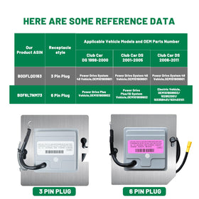 HEOHOU OBC DS installation step for easy replacement