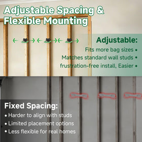 Herbert-fty two-bag capacity reduces floor clutter in garages