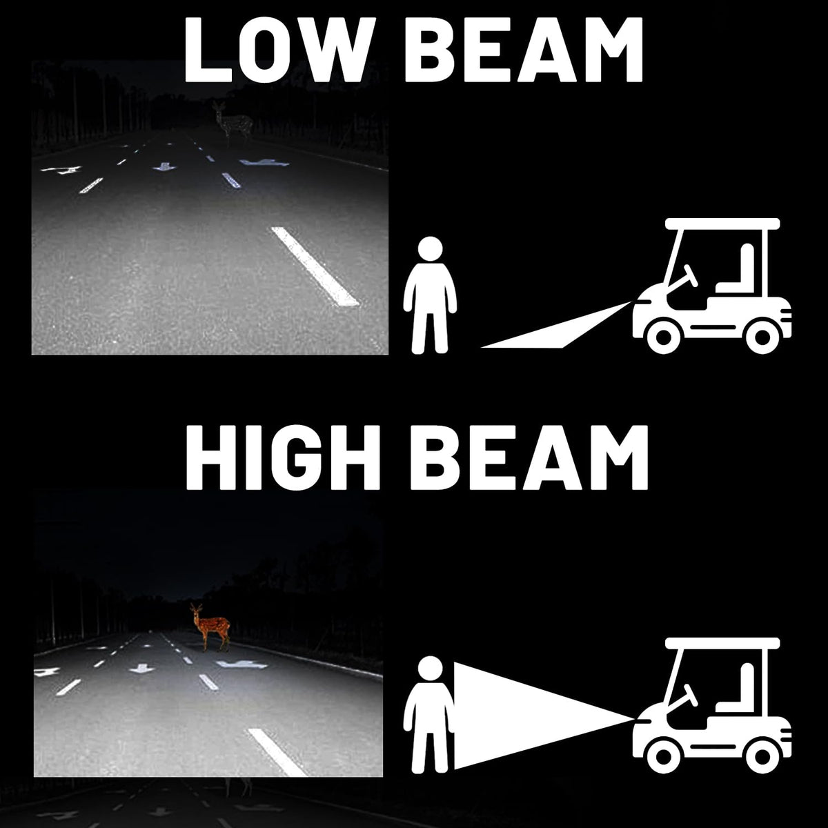 HHLZM DS headlight high beam to reach farther and safer night driving