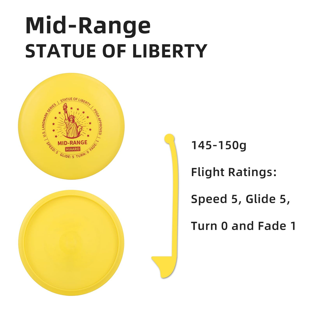 HIAARO Starter Set colors for improved visibility across hazards.