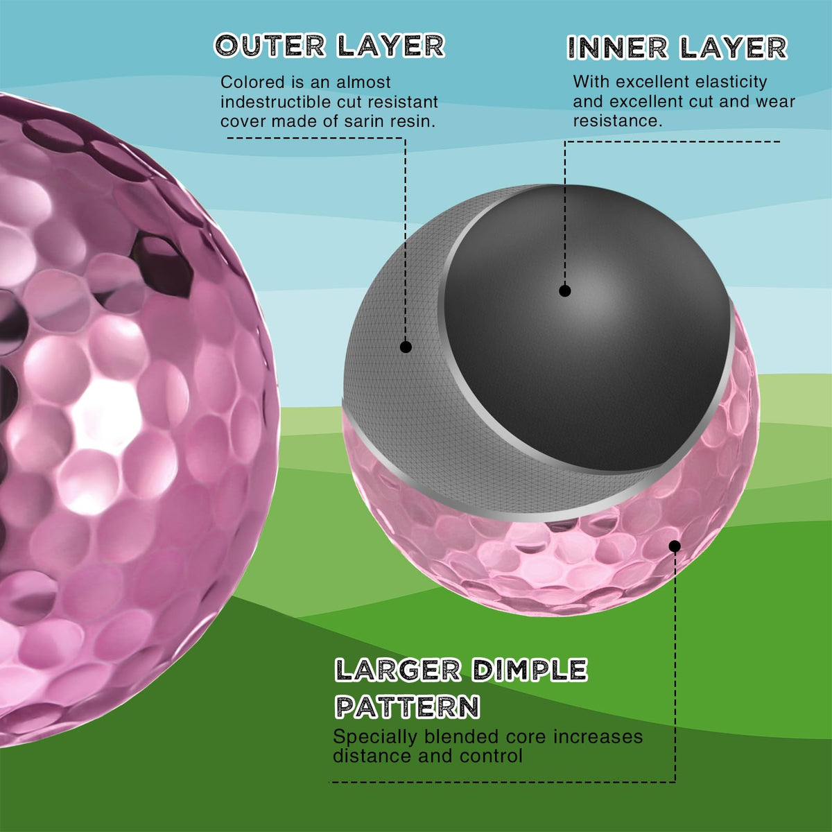 Hiboom pink golf balls with sarin resin outer core for durability