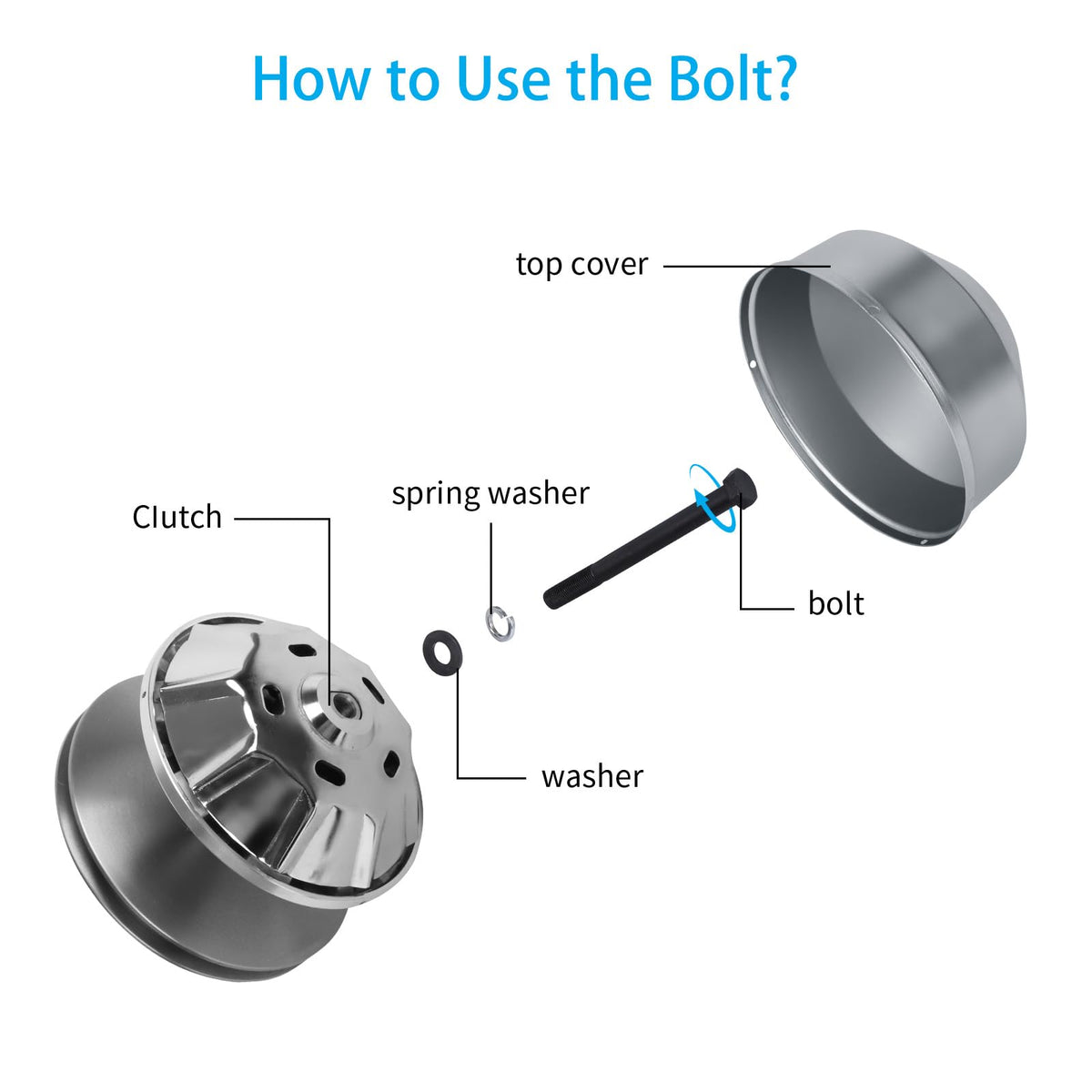 Included kit components: washer, gasket, and bolt for direct installation