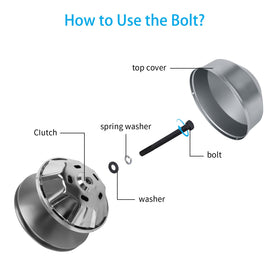 Included kit components: washer, gasket, and bolt for direct installation
