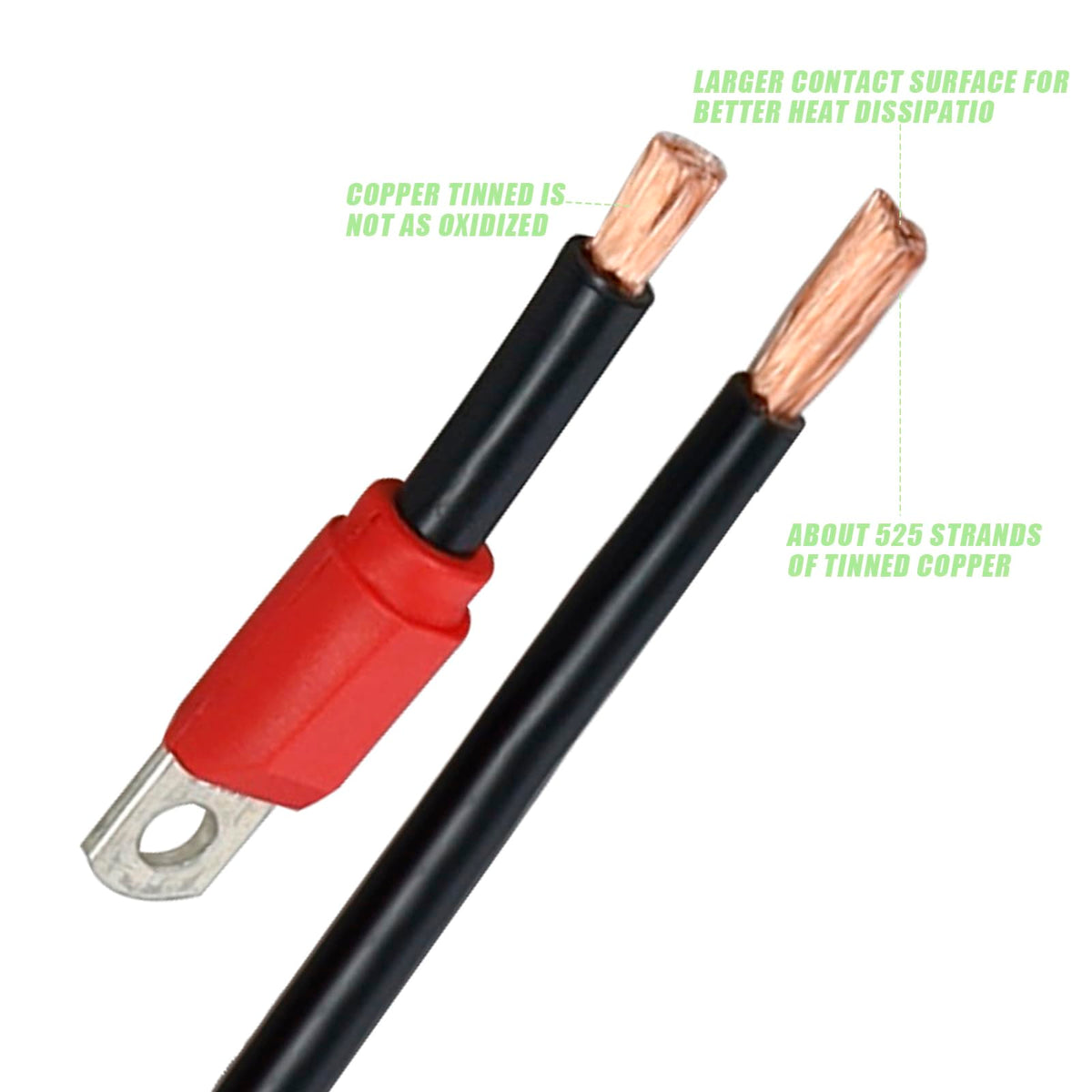 HOGUCAL varied-length cables fit EZGO TXT configurations for flexible installation