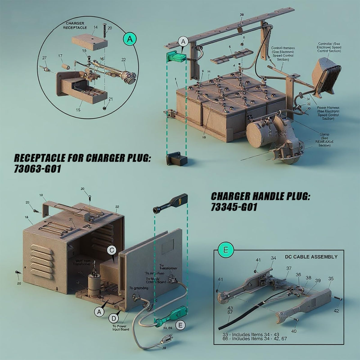 HOGUCAL weather-durable charger demonstrates robust construction for outdoor use.