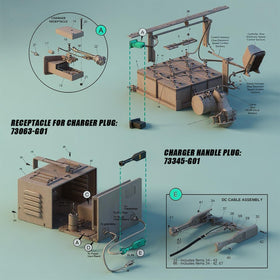 HOGUCAL weather-durable charger demonstrates robust construction for outdoor use.