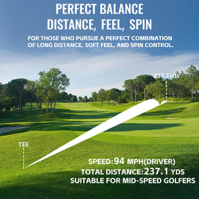 Honma 2024X4 distance test on a driving range for consistent carry.