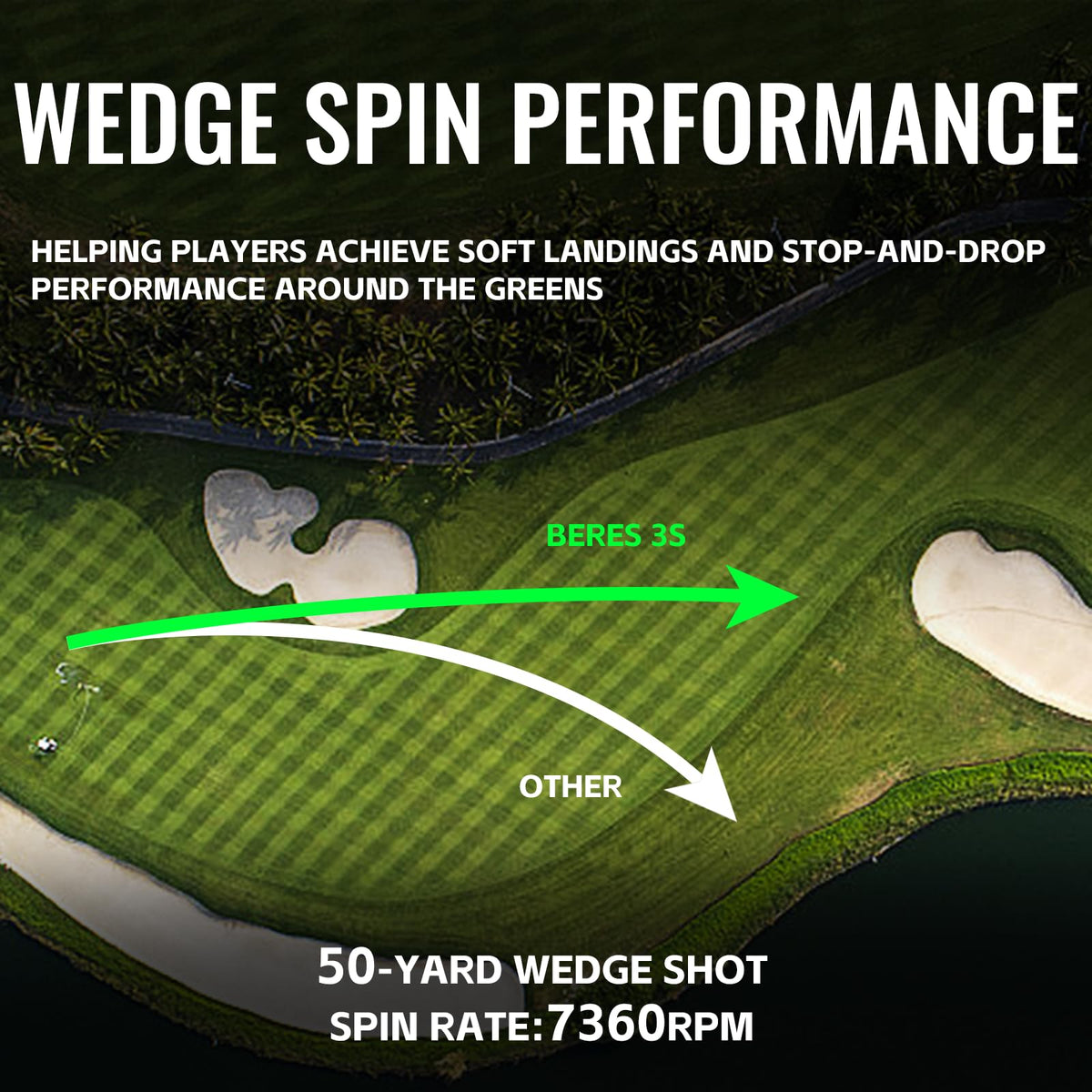 Honma BERES 3S 368-dimple pattern for reduced drag and distance.