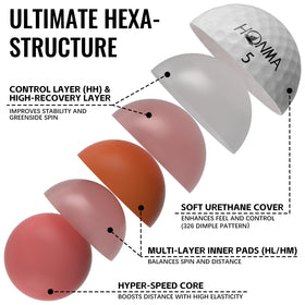 Side profile view of Honma BERES 5S Plus ball.