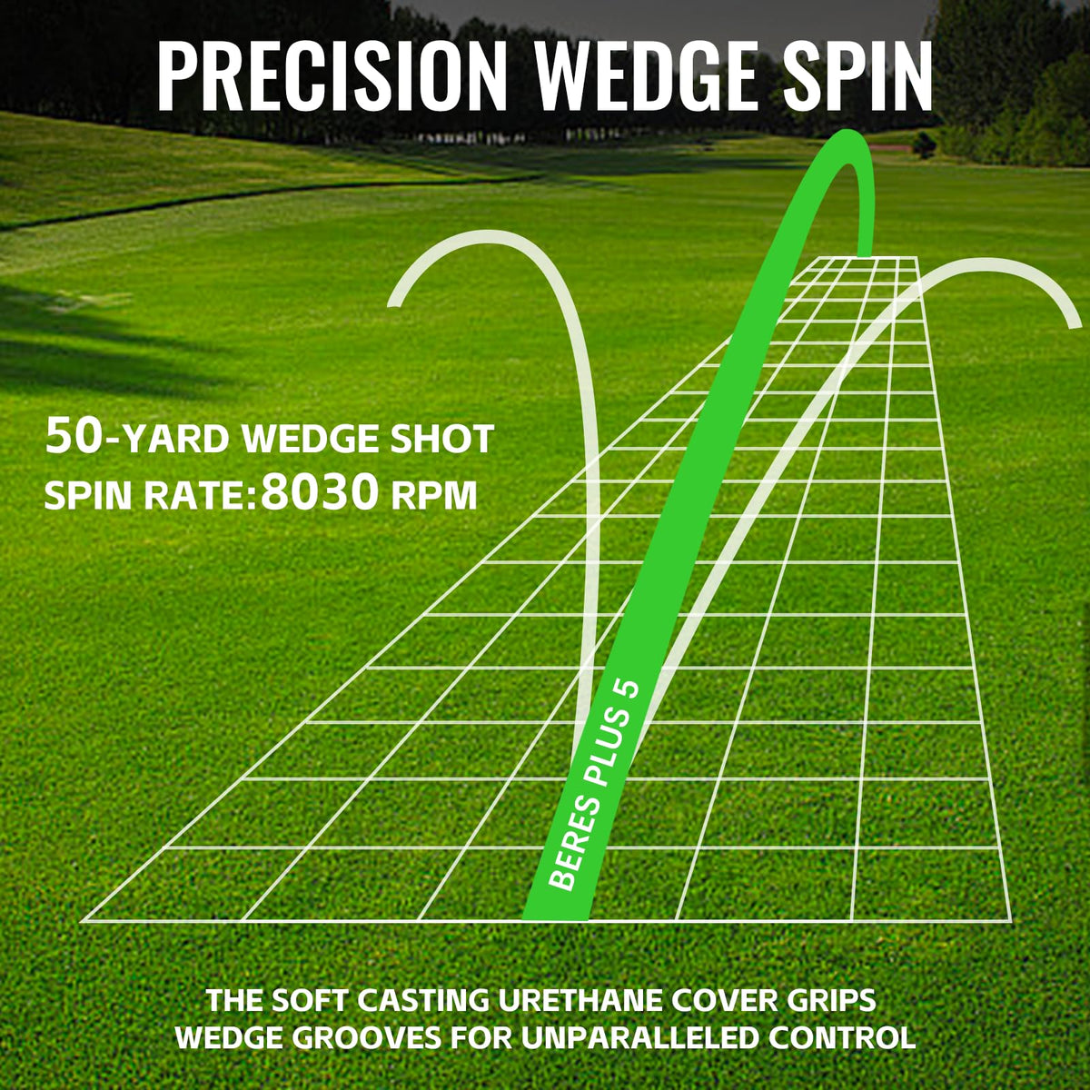 Dual-line alignment aid visible on Honma BERES 5S Plus ball.