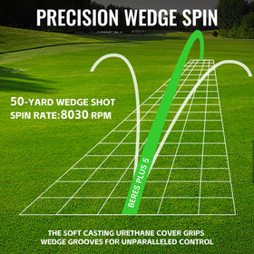 Dual-line alignment aid visible on Honma BERES 5S Plus ball.