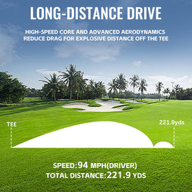 Greens demonstrating spin with a Honma BERES 5S Plus ball on the green.