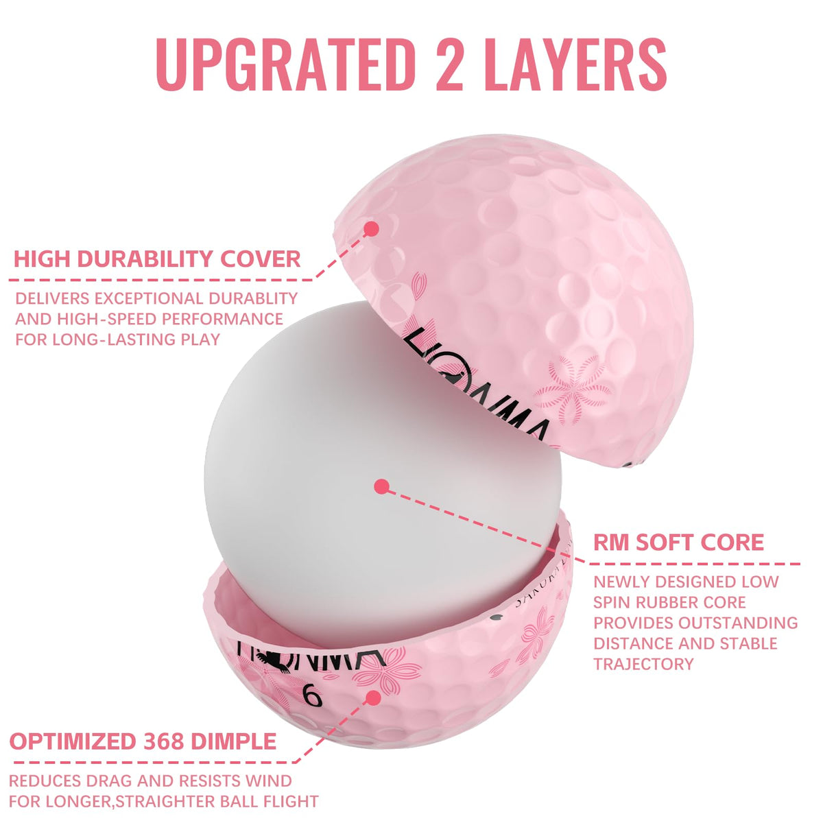 Honma D1 low spin core reduces harsh spin for better control off the tee and on approach.