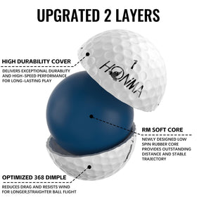 Honma dual-line alignment aids aiming and green reading.