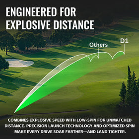Honma high-volume practice pack supports steady range sessions.