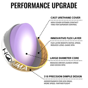 Honma TW-K1 greenside spin enables precise approach shots.