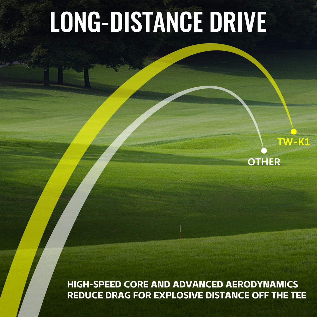Honma TW-K1 high-energy core extends distance off the tee.
