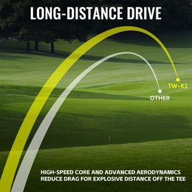 Honma TW-K1 high-energy core extends distance off the tee.