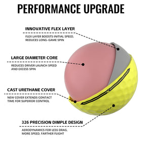 Honma TW-X high-launch construction helps get the ball airborne and carry farther.
