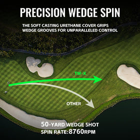 Honma TW-X USGA/R&A approved for players of all levels.