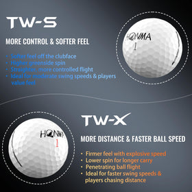 Honma TW-X/S alignment-aid lines aid aim precision.
