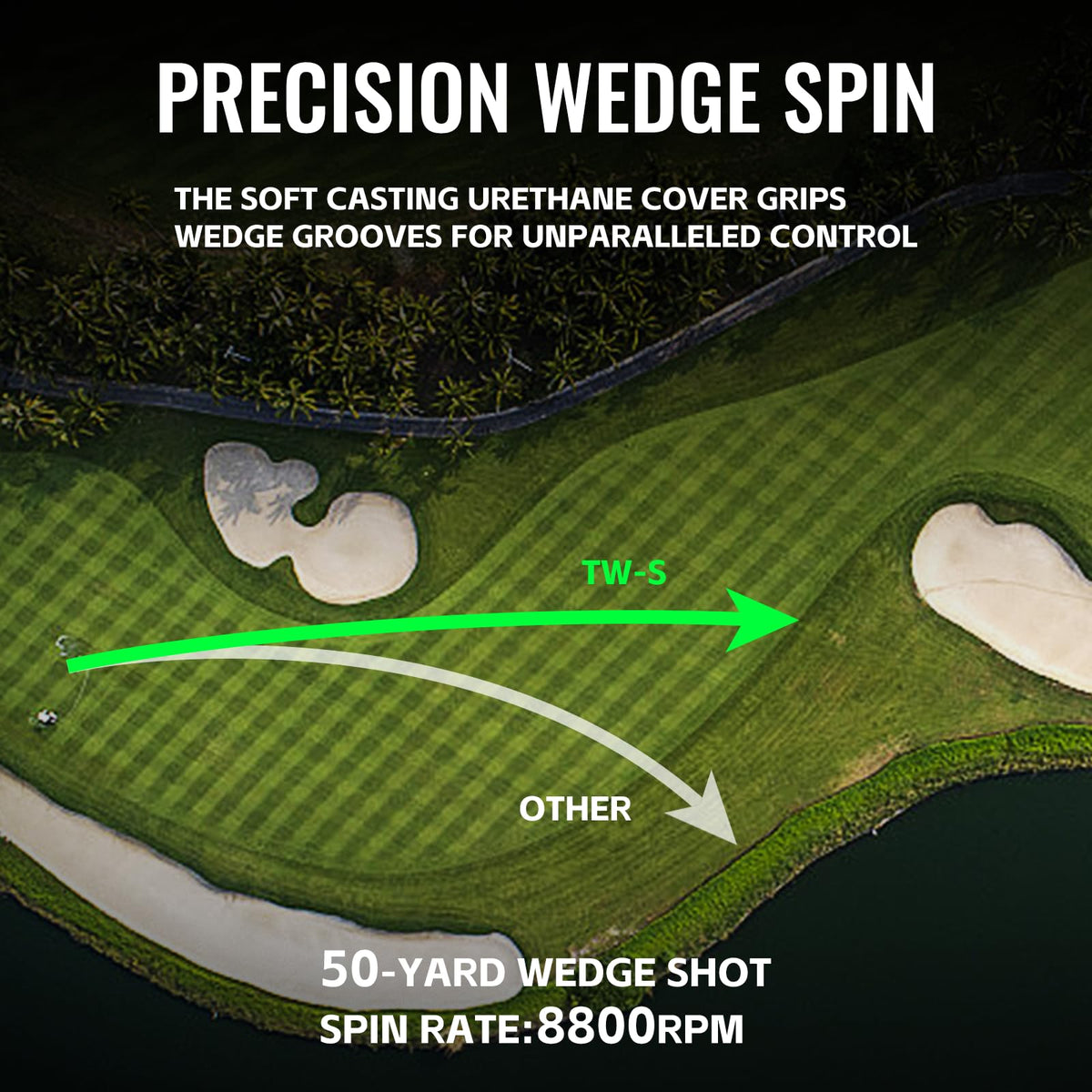 Honma TW-X/S distance-velocity from large core boosts tee shots.