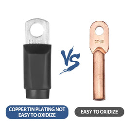 Honsyunoirtps high-durability wires resist abrasion and oils for everyday use.