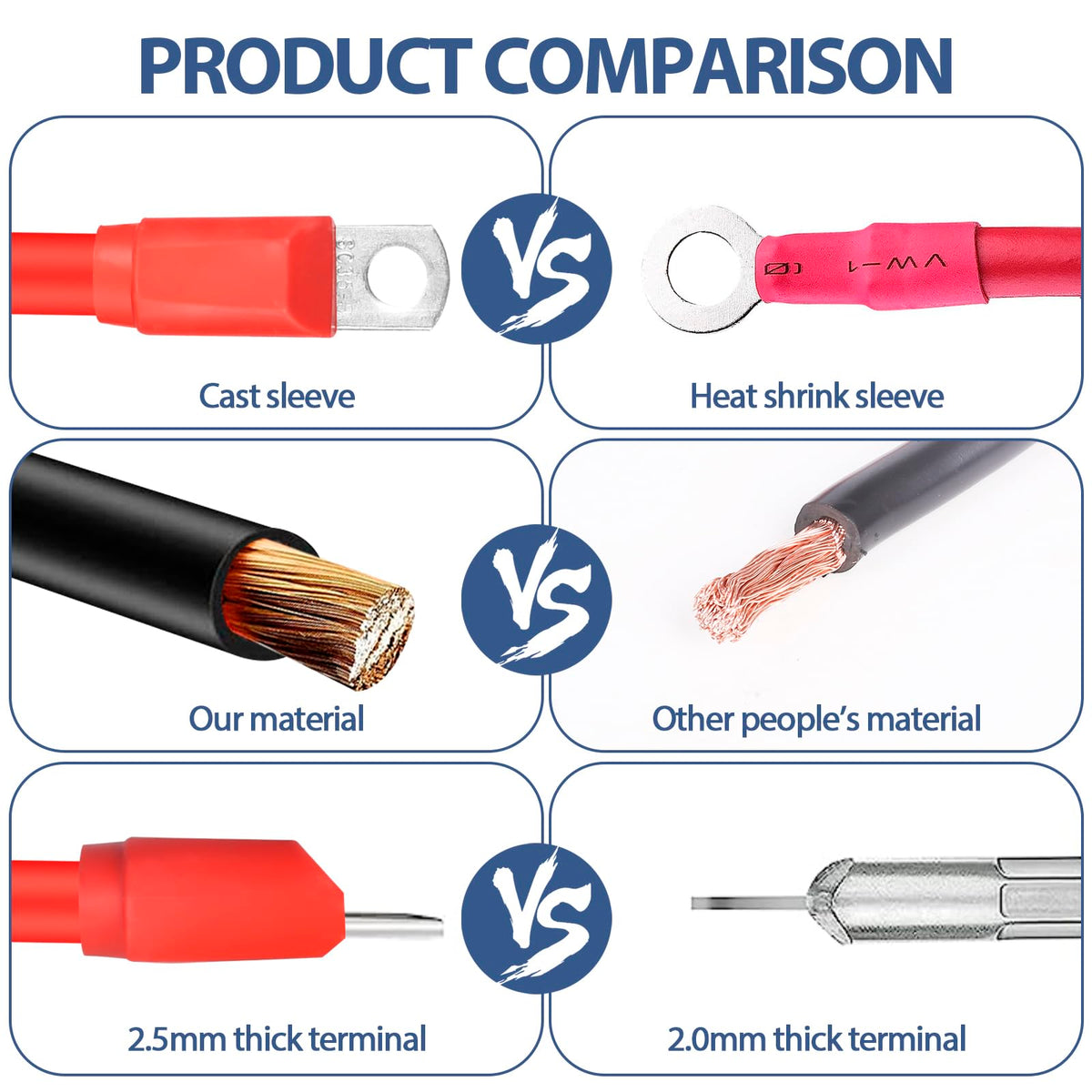 Honsyunoirtps insulated PVC cable sheath protects copper for long-lasting performance.