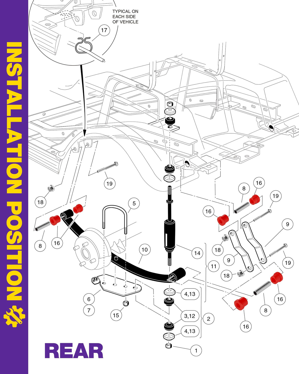 HOWBOW CLUB CAR DS rear leaf-spring bushings close-up for improved fit and stability.