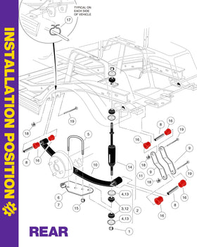 HOWBOW CLUB CAR DS rear leaf-spring bushings close-up for improved fit and stability.