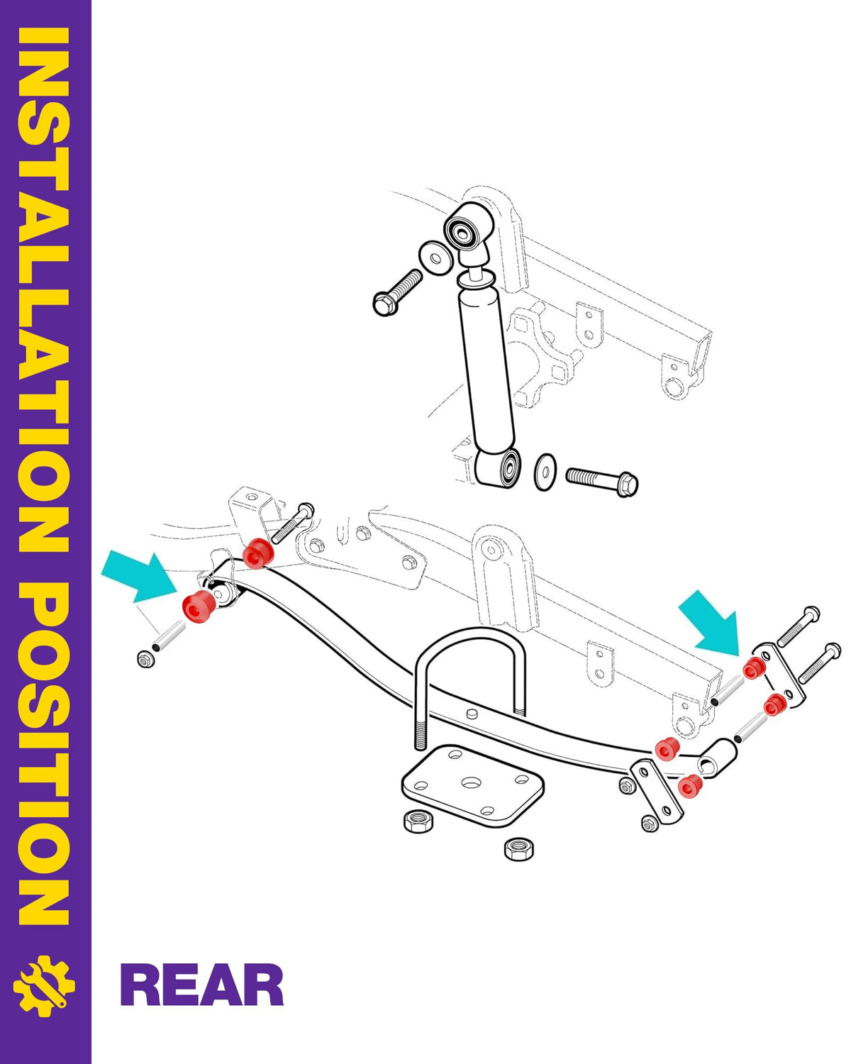 HOWBOW EZGO RXV installation guide simplifies retrofits with clear steps.