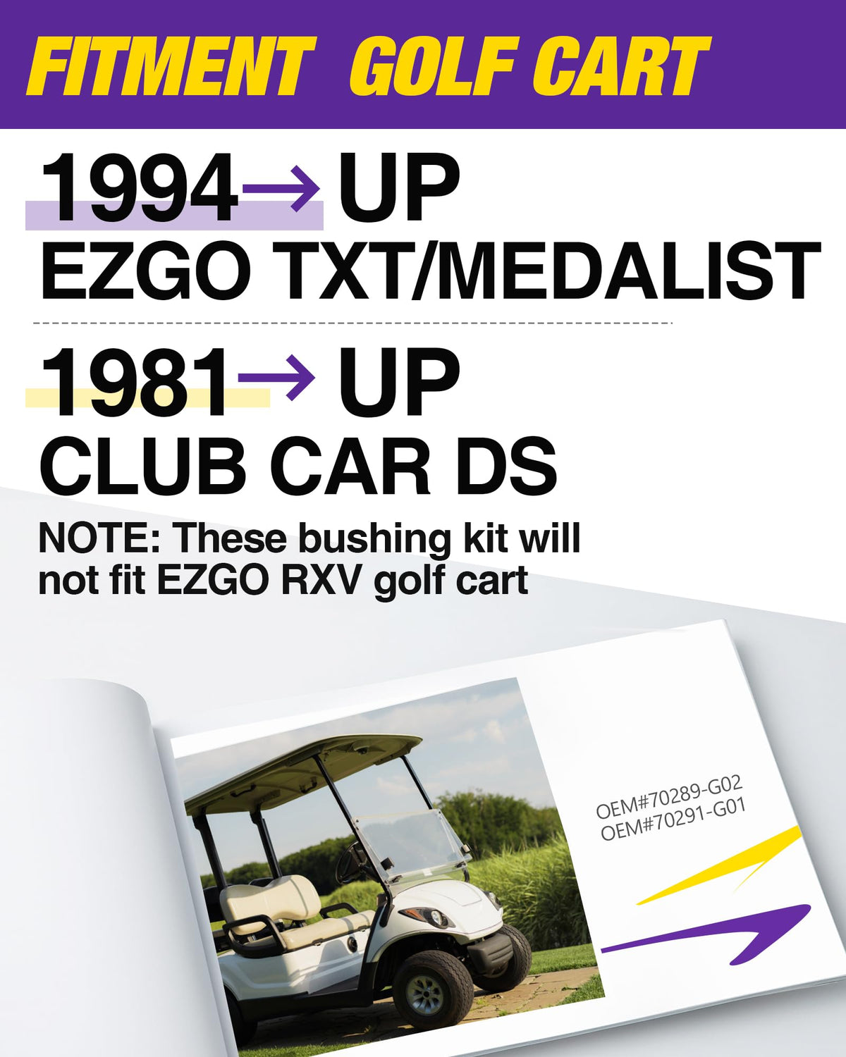 HOWBOW EZGO TXT bushings close-up showcase durable polyurethane construction.