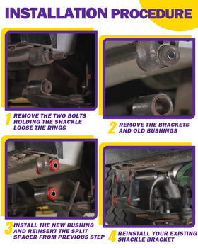 HOWBOW EZGO TXT installation guide demonstrates straightforward mounting.