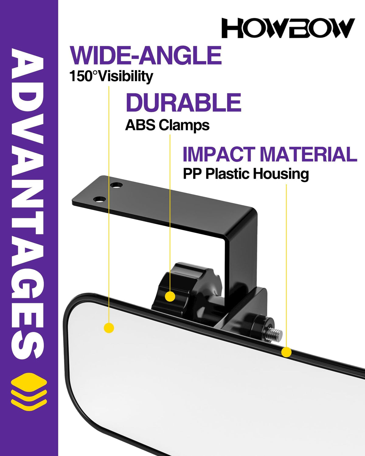 HOWBOW high-impact PP and ABS materials for durability in all weather
