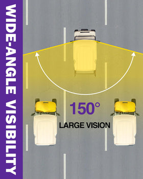 HOWBOW rear-view mirror installs in minutes with included hardware.