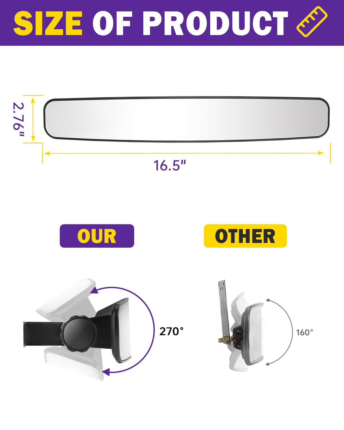 HOWBOW rear-view mirror improves field of view for TXT and RXV.