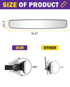 HOWBOW rear-view mirror improves field of view for TXT and RXV.