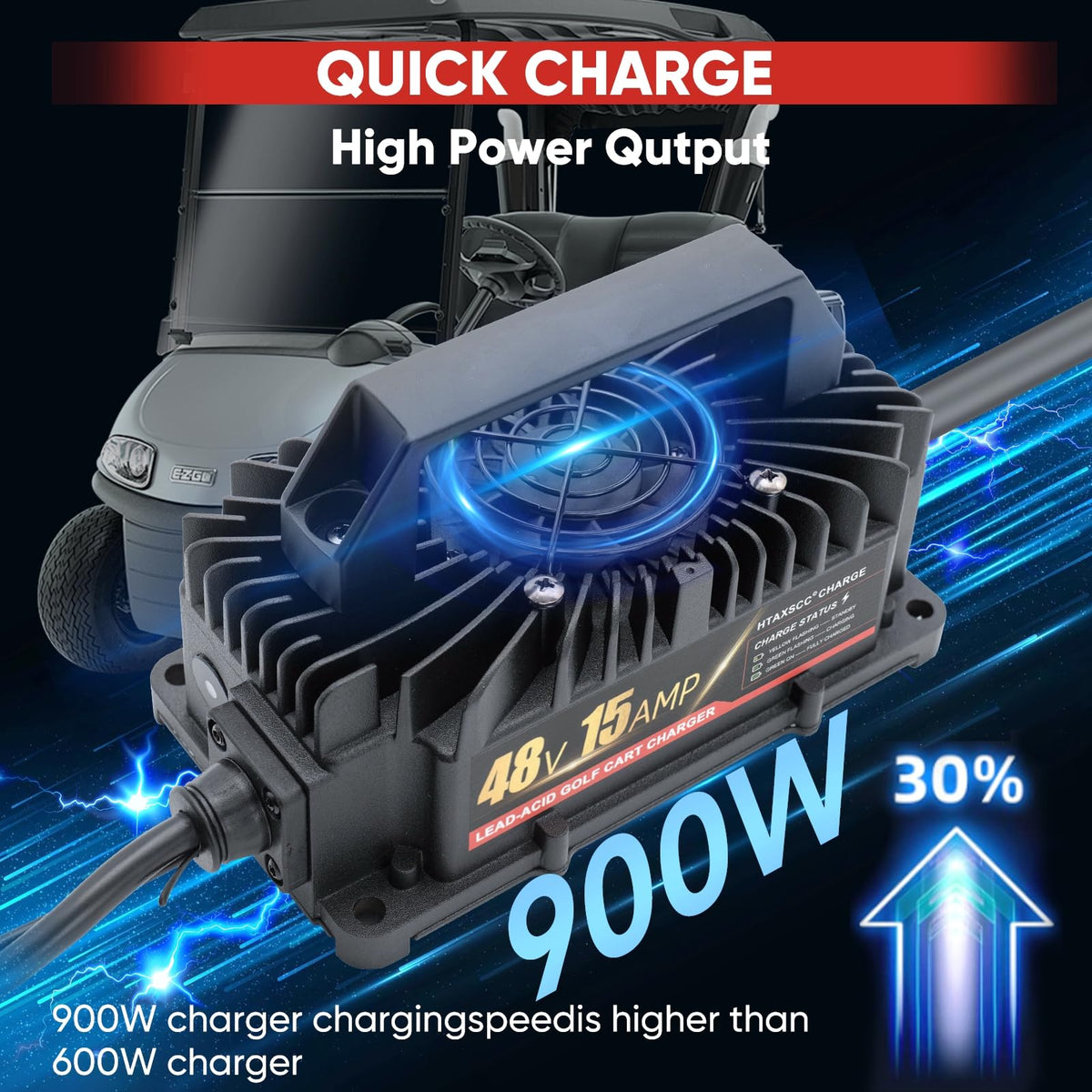 HTAXSCC IP67 waterproof design resists rain and dust.