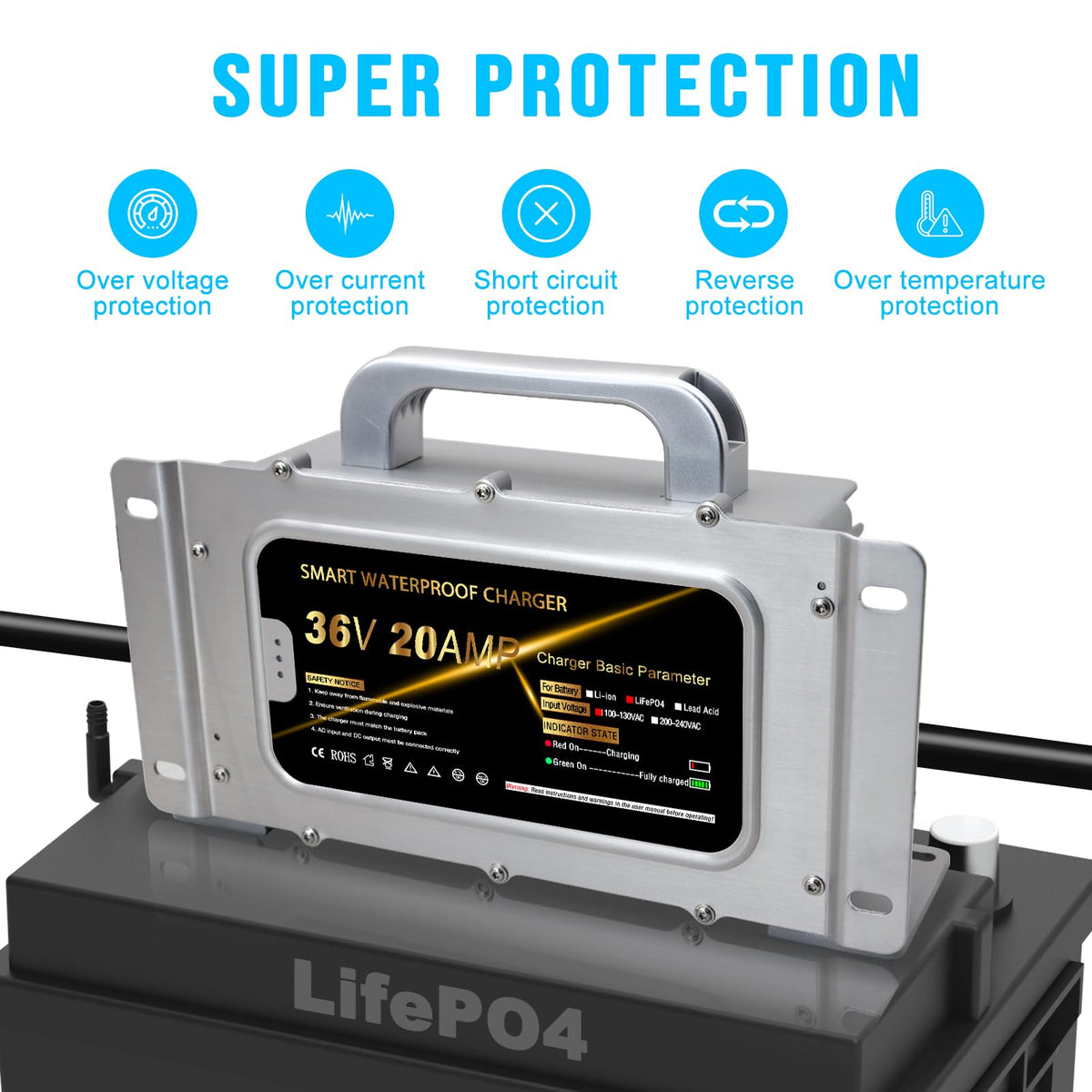HTAXSCC plug-to-battery setup simplifies LiFePO4 connections