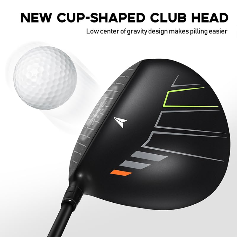 HUAEN 460cc oversize head designed for forgiveness on off-center hits.