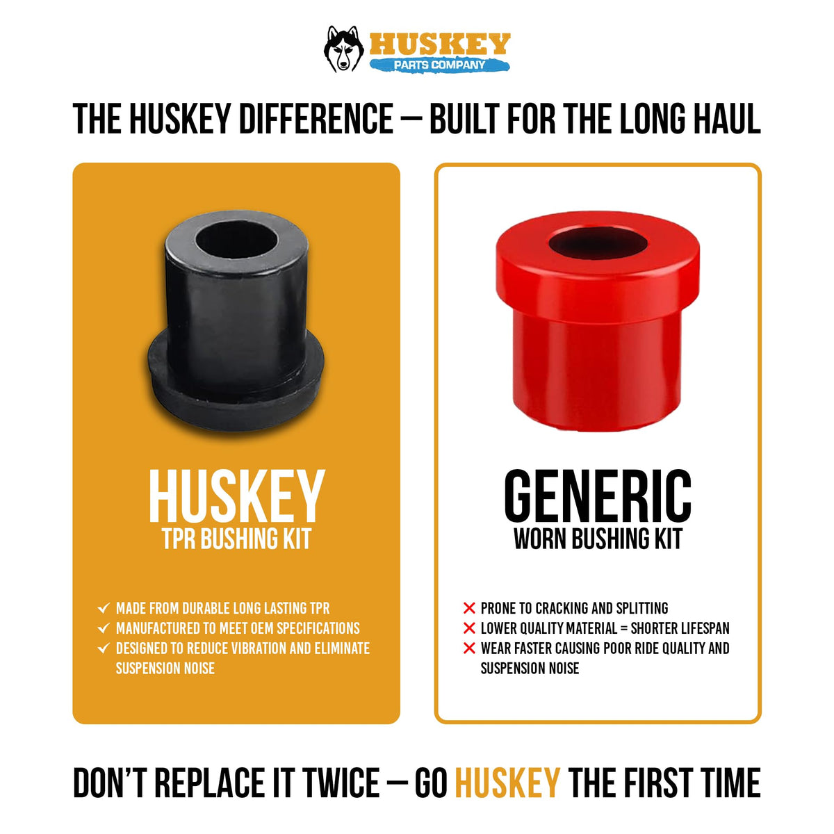 Installed on a Club Car DS, Huskey kit demonstrates smoother ride.