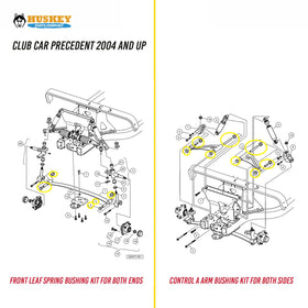 Huskey bushing kit packaging with OEM references and warranty.