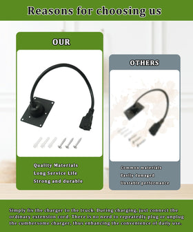 Hustimo durable connector and plug assembly built for long-lasting charging use.