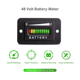 HUSUKU indicator uses a simple C pin connection for 48V systems.